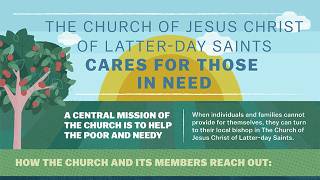 LDS Welfare
